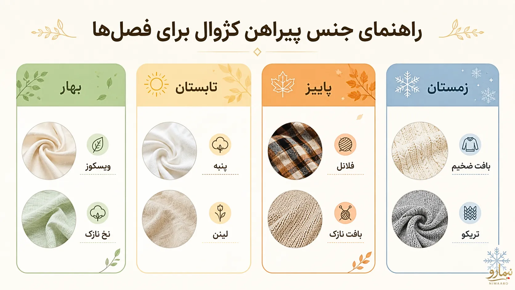 راهنمای جنس پیراهن کژوال برای فصول مختلف