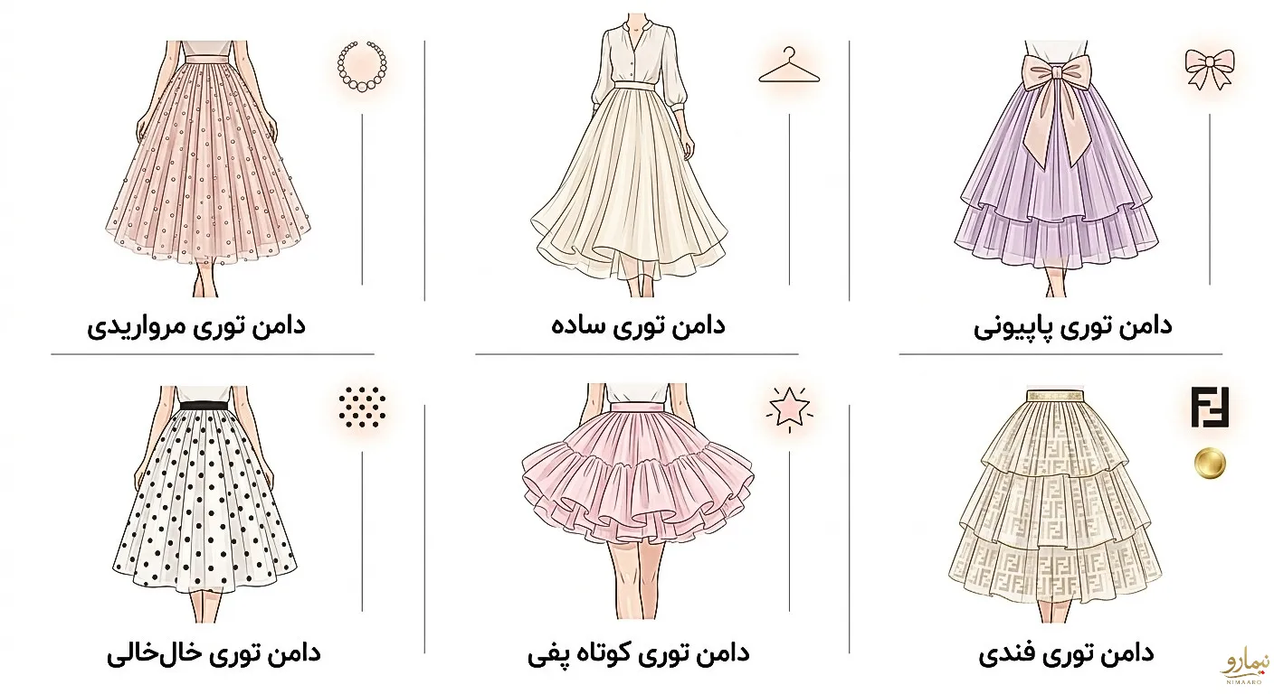اینفوگرافیک دامن های تور ـفروشگاه نیمارو