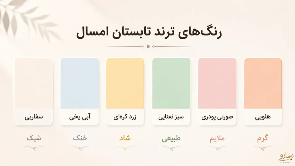 اینفوگرافیک رنگ های ترند تابستان